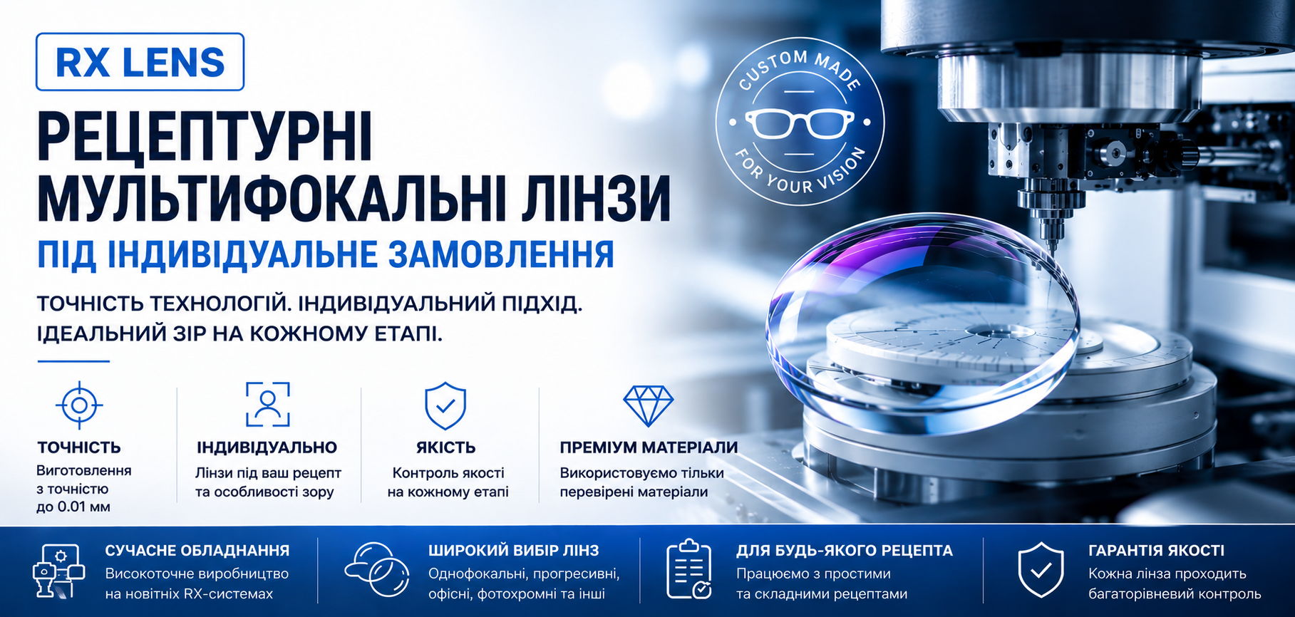 Рецептурні мультифокальні лінзи