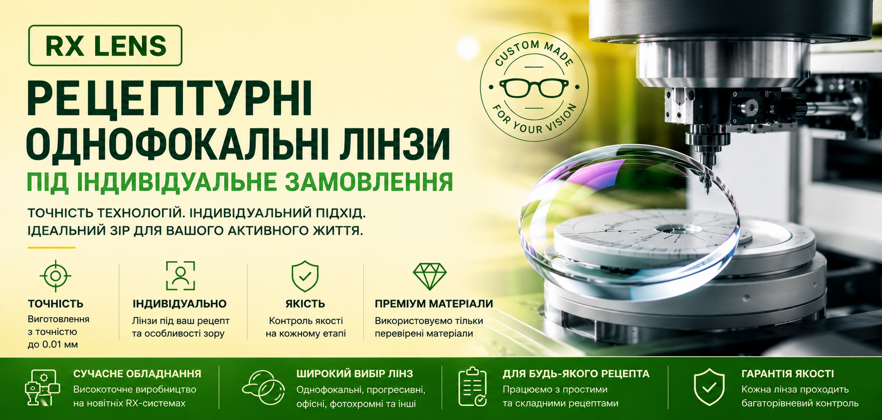 Рецептура Однофокальні лінзи