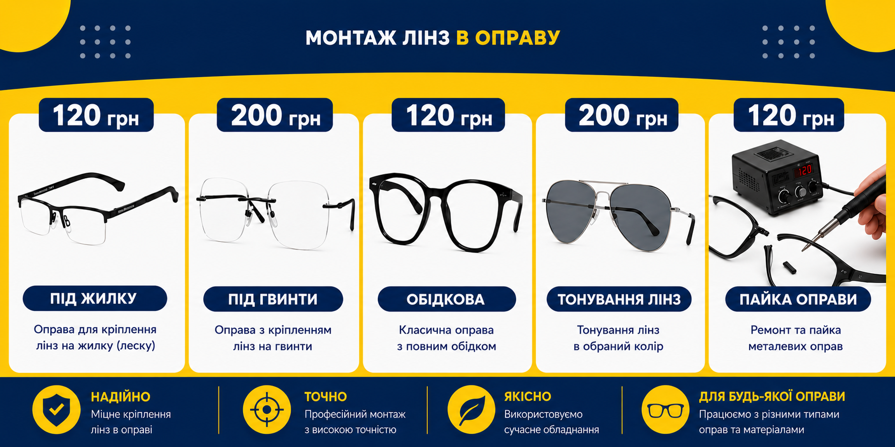 Виготовлення